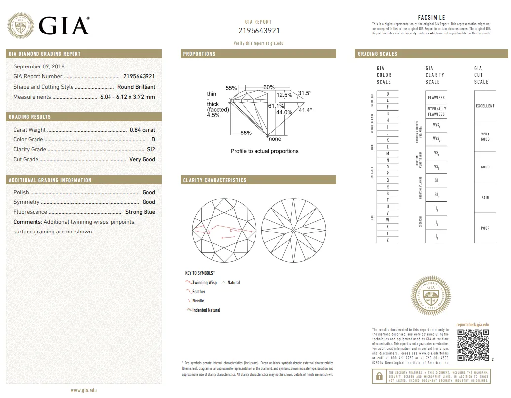 0.84 CT D Color SI2 Clarity Natural Loose Diamond GIA Certified Round Cut