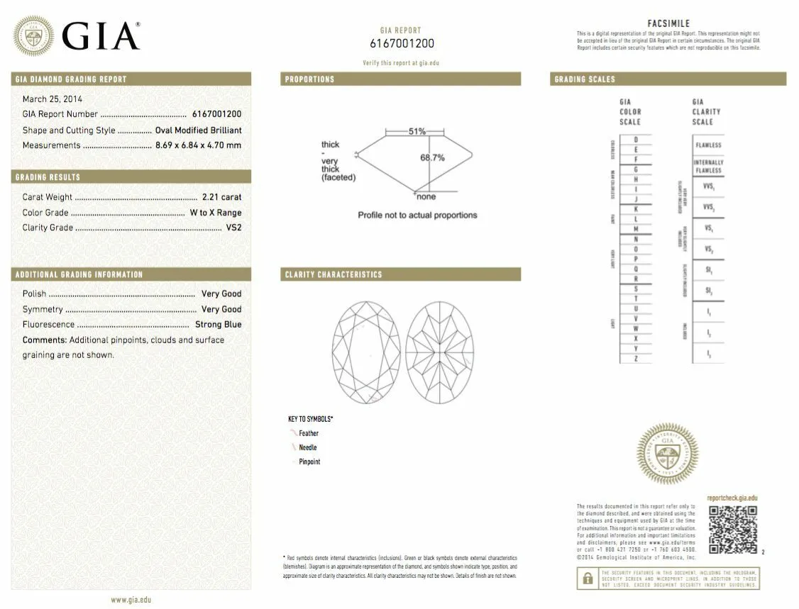2 CT Natural Fancy Light Yellow VS2 Clarity GIA Certified Oval Cut Loose Diamond