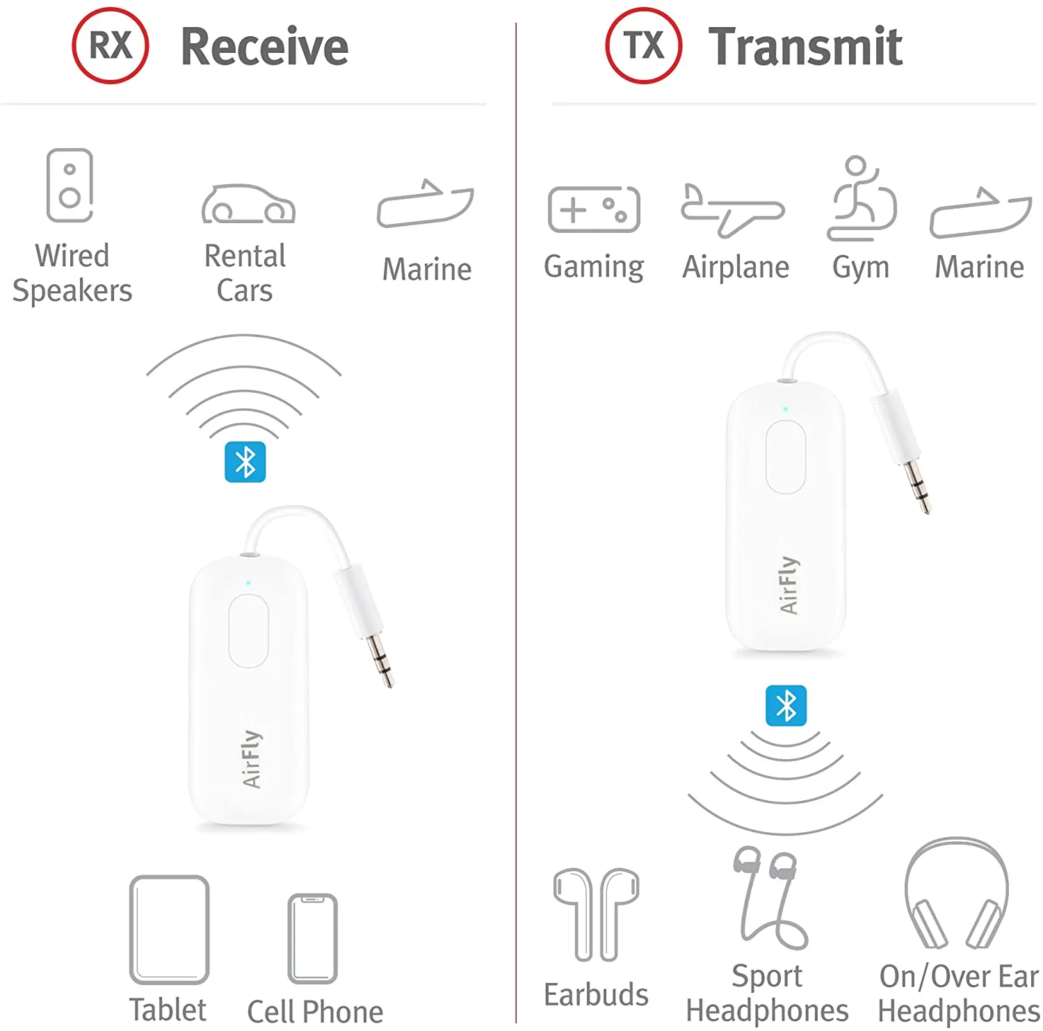 Airfly Pro Wireless Transmitter/Receiver, allows sharing for 2 airpods or wireless headphones to any audio jack, Retails $65 