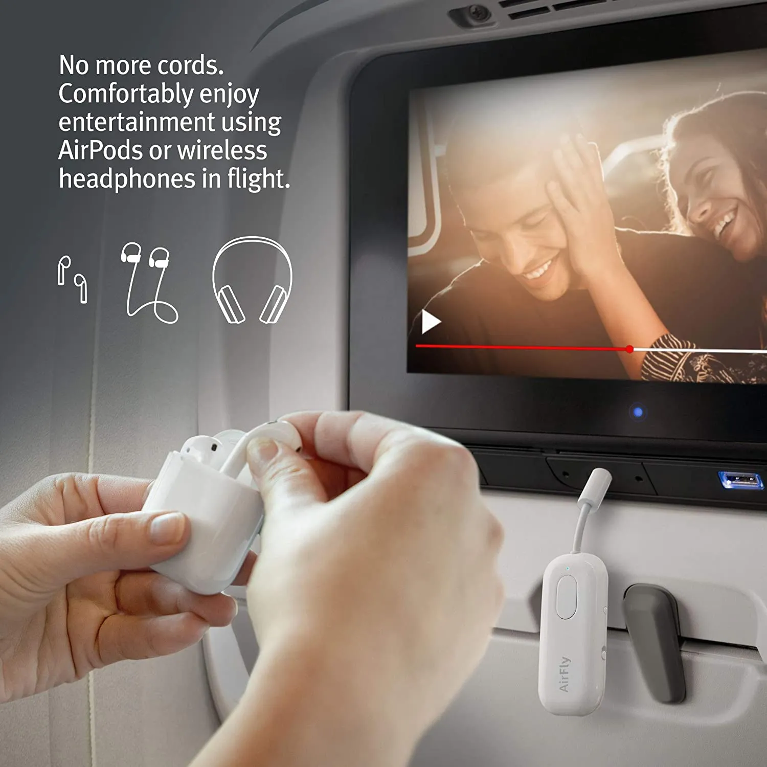 Airfly Pro Wireless Transmitter/Receiver, allows sharing for 2 airpods or wireless headphones to any audio jack, Retails $65 