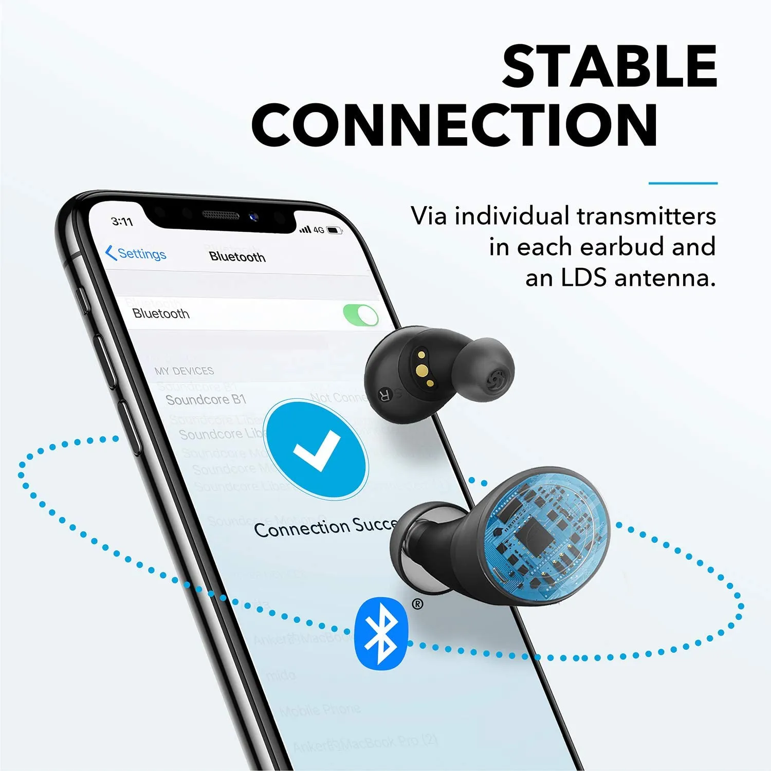 Anker Soundcore Spirit Dot 2 (A3904H11)