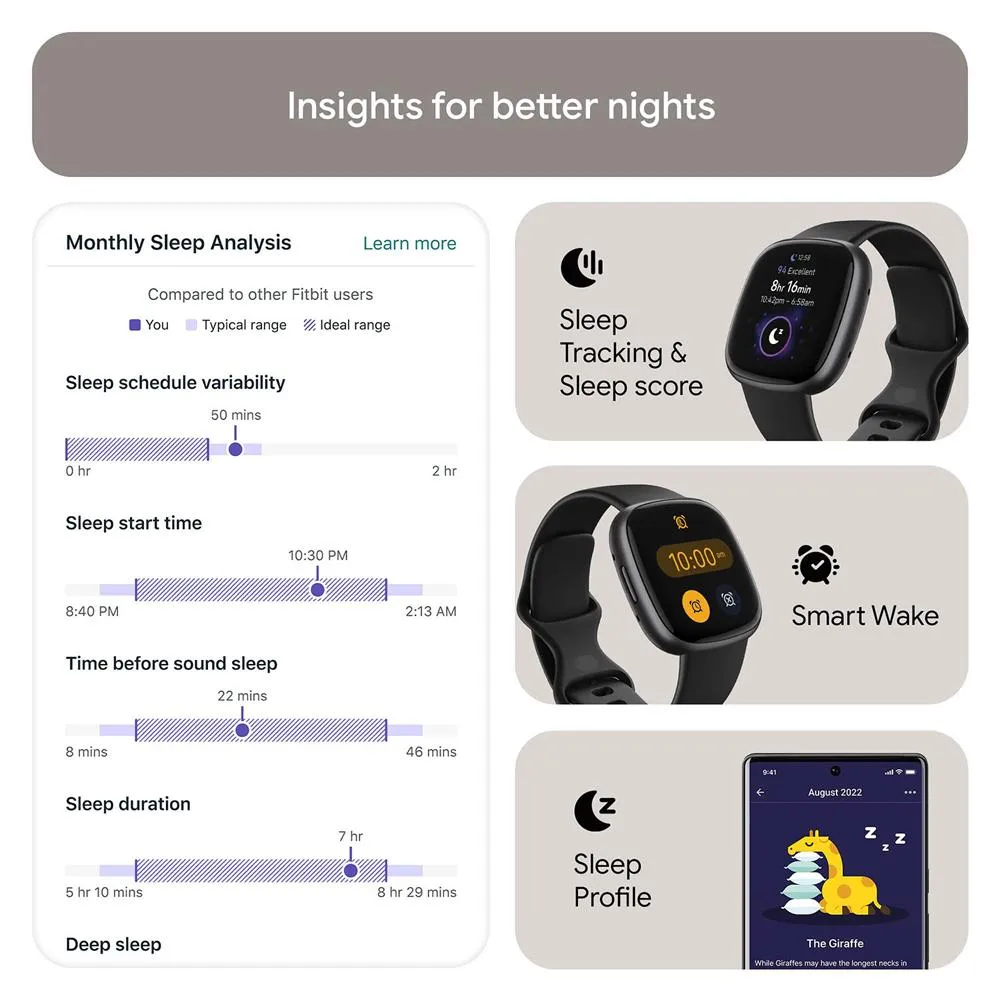 Fitbit Versa 4 Fitness Smartwatch w GPS, Black/Graphite   2 YR Warranty Bundle