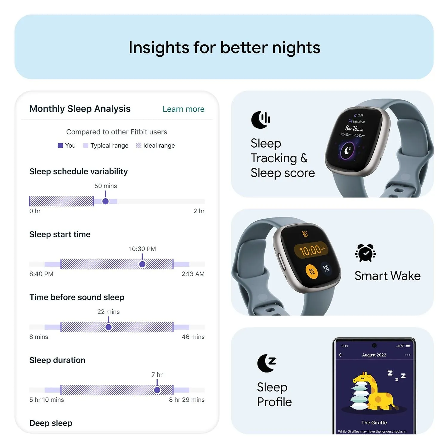 Fitbit Versa 4 Fitness Smartwatch with GPS, 24/7 Heart Rate - Waterfall Blue/Platinum