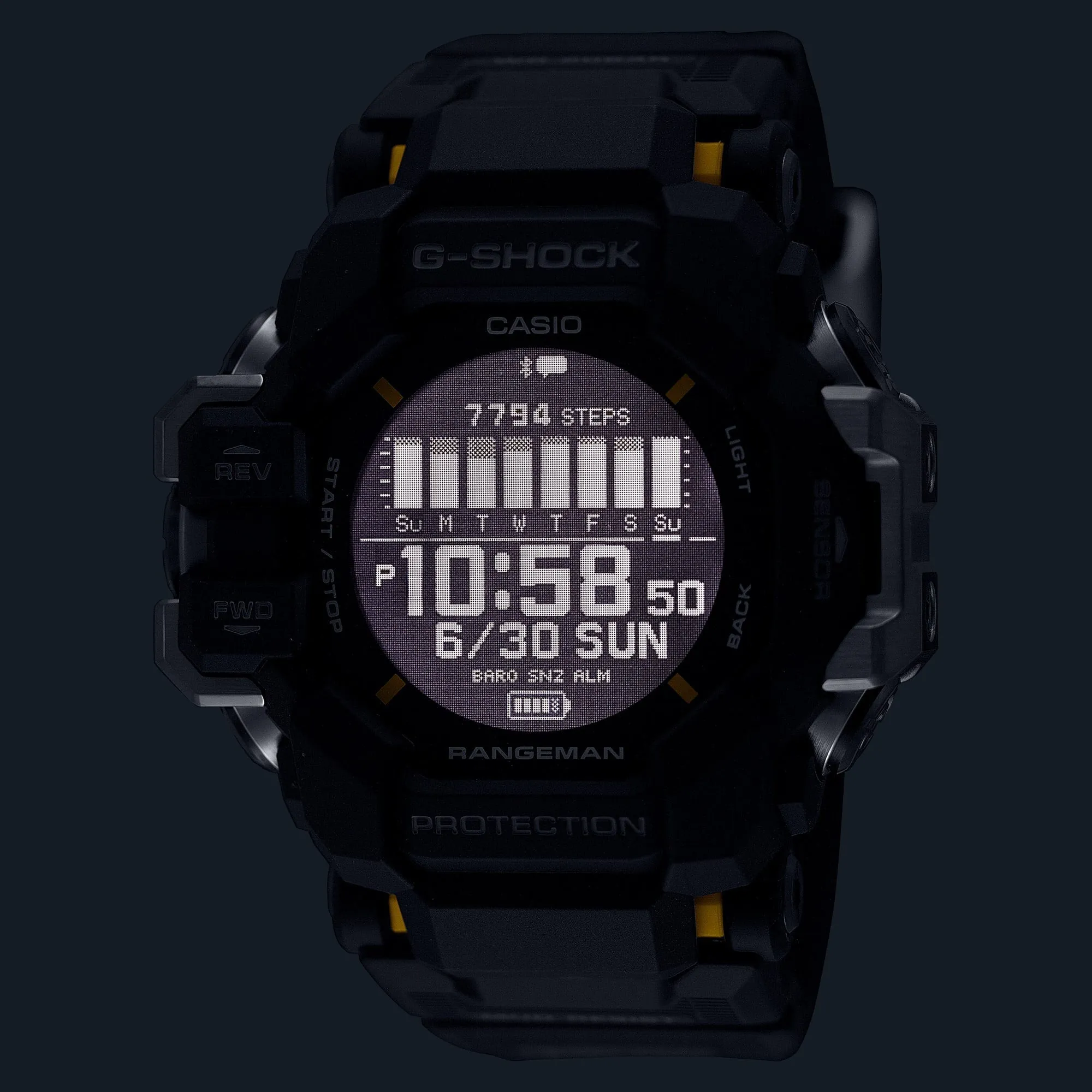 GPRH1000-1D