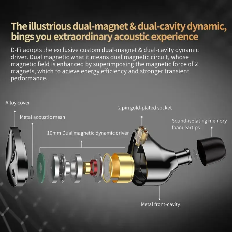 HiFi Bass Earphones - Monitor Earbuds with 4-Level Tuning Switch, Sport Stereo Sound, Noise Reduction Headset