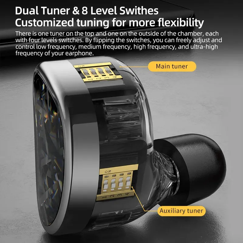 HIFI In-Ear Monitor: 12 Balanced Armature Earphones with Noise Cancelling for DJ and Sports Headset