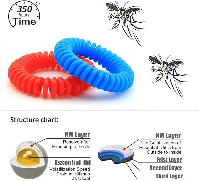 Mosquito Repellent Bracelets 30 Pack, Individually Wrapped Mosquito Repellent Bands with 60 Pcs Mosquito Repellent Stickers, DEET-Free Mosquito Wristbands Patches for Adults and Kids Indoor Outdoor