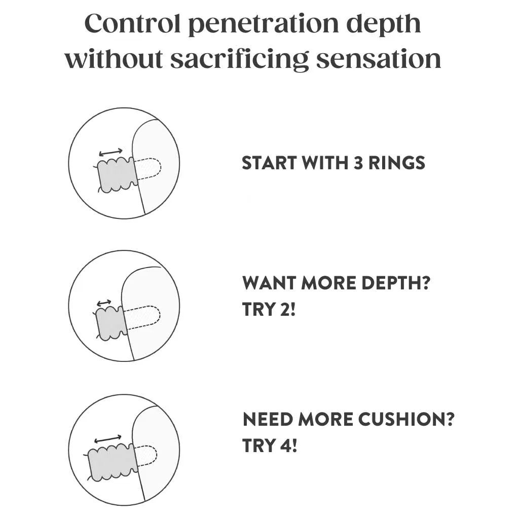 Ohnut Penetration Depth-Limiting Stackable Rings
