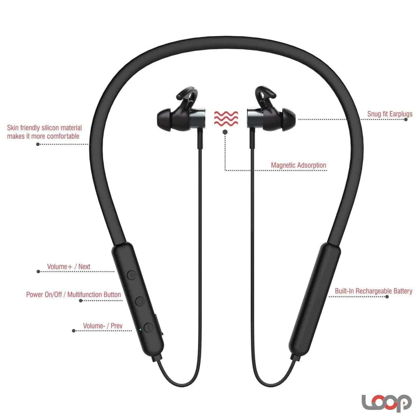 Pebble Spirit Loop - Wireless Neckband Earphone