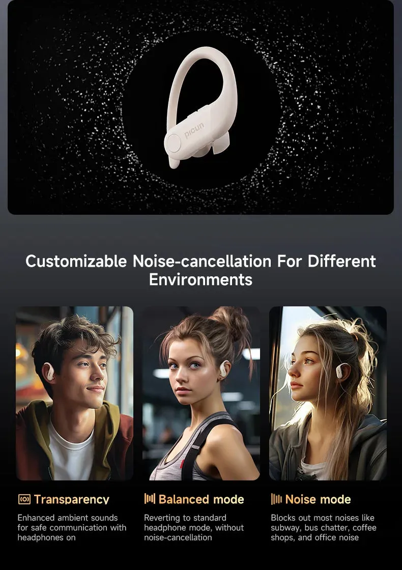 PICUN A5 ANC Bluetooth Wireless Sports Earbuds