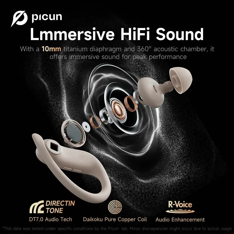 PICUN A5 ANC Bluetooth Wireless Sports Earbuds