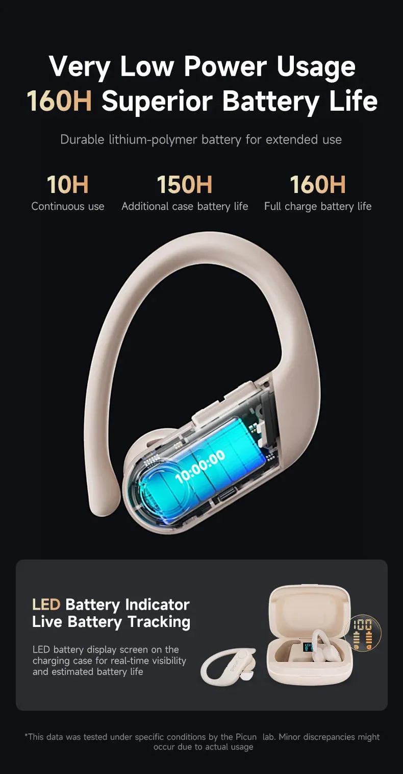 PICUN A5 ANC Bluetooth Wireless Sports Earbuds
