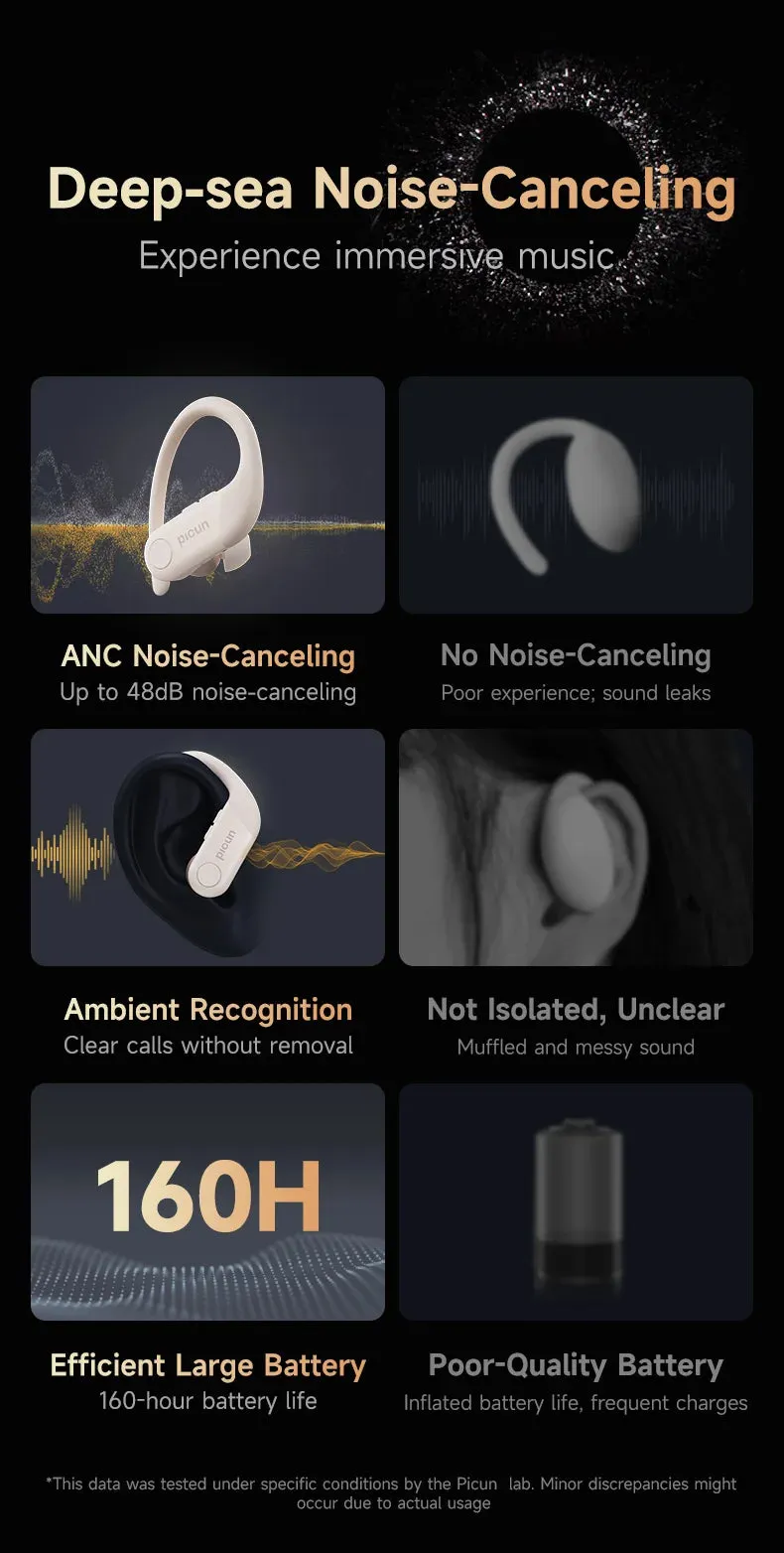 PICUN A5 ANC Bluetooth Wireless Sports Earbuds