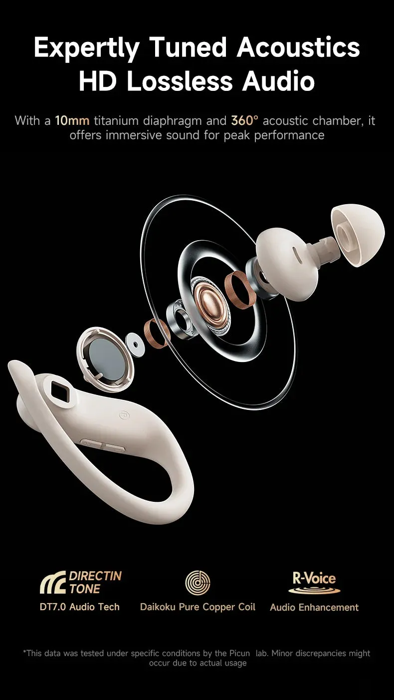 PICUN A5 ANC Bluetooth Wireless Sports Earbuds