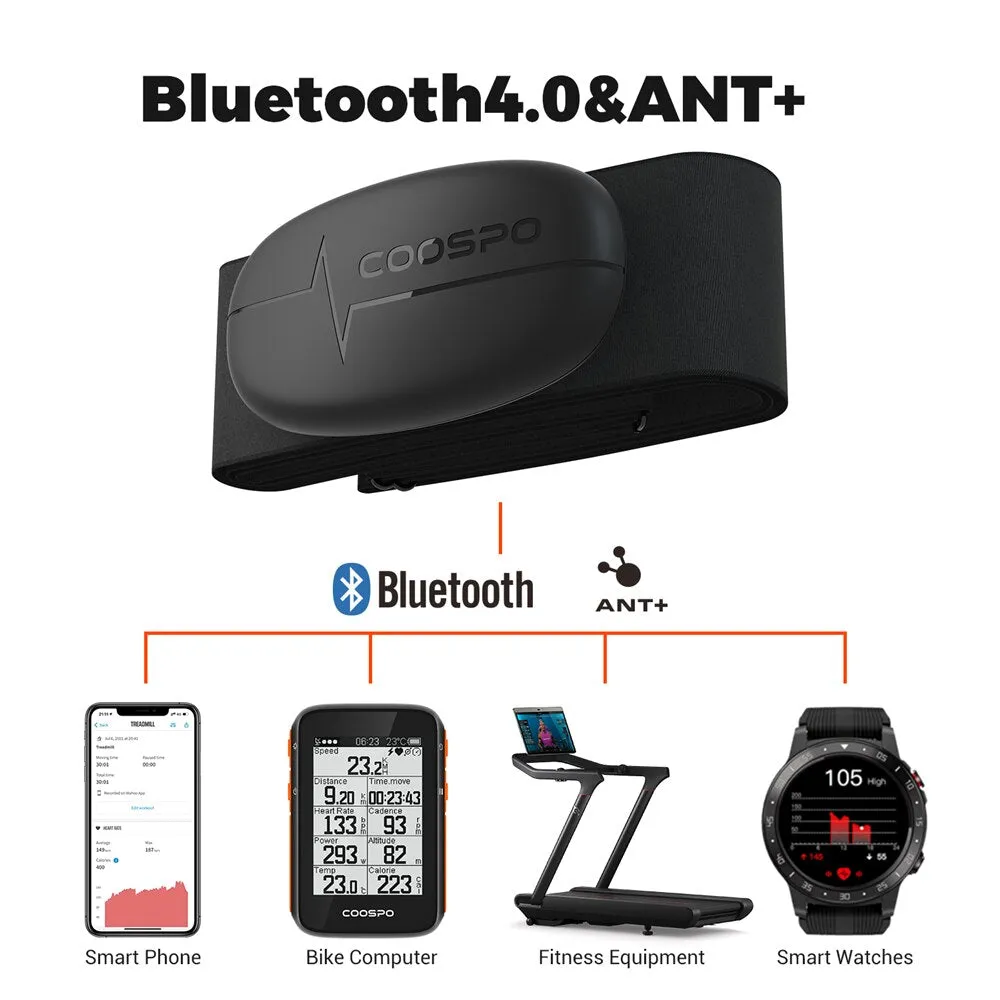 Premium Heart Rate Monitor Chest Strap – Bluetooth 4.0 & ANT  Compatible, Waterproof Design for Garmin, Wahoo, Cycling, Fitness, and Sports Watches