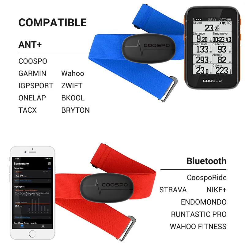 Premium Heart Rate Monitor Chest Strap – Bluetooth 4.0 & ANT  Compatible, Waterproof Design for Garmin, Wahoo, Cycling, Fitness, and Sports Watches
