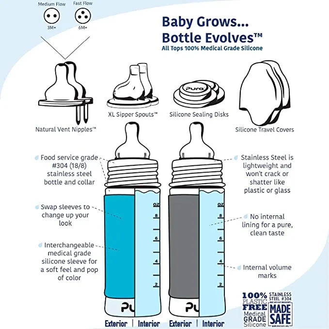 Pura 11oz Infant Stainless Steel Bottle (Mint with sleeves)
