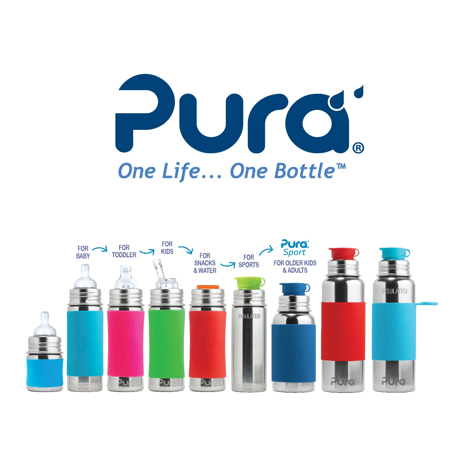 Pura 11oz Infant Stainless Steel Bottle (Mint with sleeves)