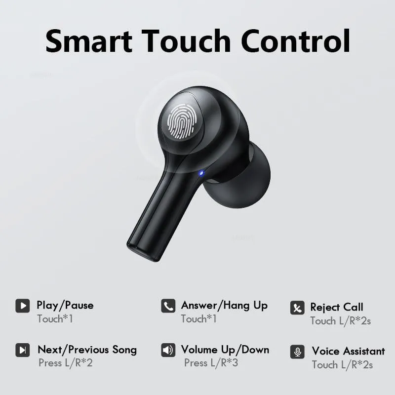 STEVVEX Bluetooth Earphones Wireless Headphone 2200mAh Charging Box Sports Waterproof Digital display Earbuds Headsets With Microphone For Cell Phones