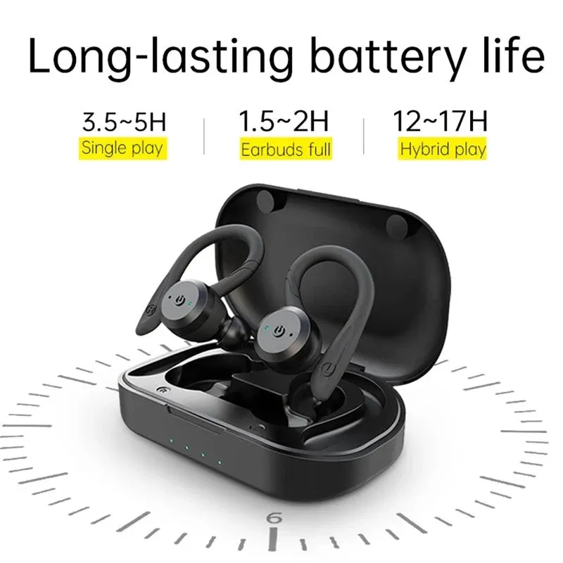 Swimming Waterproof Bluetooth Earphone - Sport Wireless Headset with 20 Hours Playtime, TWS Dual Wear Style, IPX7 Stereo Earbuds