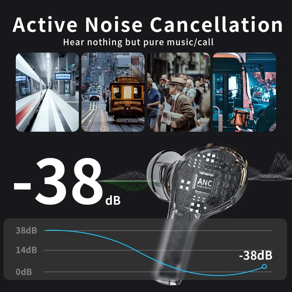 Wireless Bluetooth Earbuds, AIKELA Active Noise Cancelling Ear Buds with 4 Mics, Activate Voice Assistant, Hi-FI Stereo Sound in-Ear Headphones with Wireless Charging Box, Touch Control Bluetooth 5.0 Sport Earphones Support 3 Play Modes