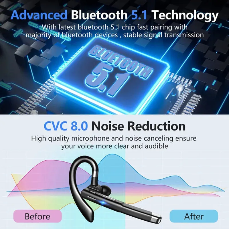 Wireless Bluetooth Headphones with Microphone - High-Quality Sound and Comfort